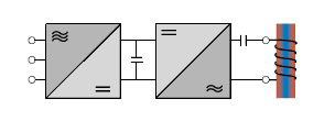 Grafik: Prinzipschaltbild Generator mit Induktor